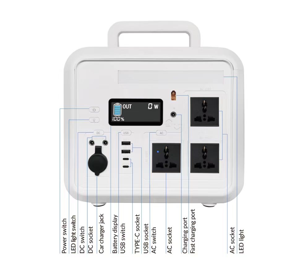 100W Emergency Portable Power Station